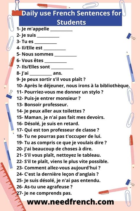 Are you a student who is struggling to improve your French? Do you find yourself constantly making mistakes in your sentences? If so, don’t worry – you are not alone. Many students find it difficult to construct simple French sentences. However, with a little practice, it is possible to improve your skills and start communicating like a native speaker. French Sentences, Native Speaker, French Worksheets, Other Ways To Say, Computer Shortcuts, French Expressions, French Language, Learn French, School Hacks