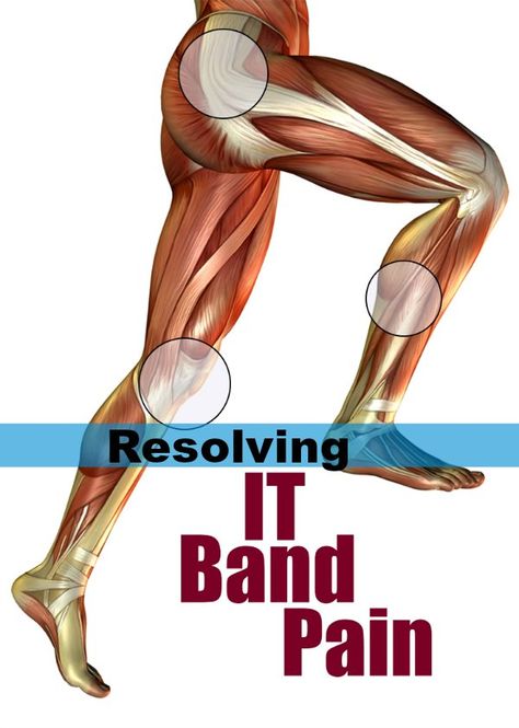 It Band Exercises, It Band Pain, Tight It Band, Iliotibial Band, Hip Opening Yoga, It Band Stretches, Hip Pain Relief, Knee Pain Exercises, Band Exercises