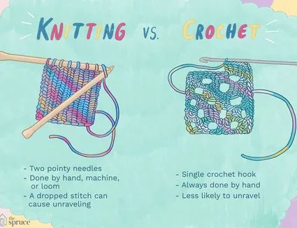 Crochet Crochet Vs Knitting, Crochet Vs Knit, Knitting Quotes, Loom Knitting Patterns, Crochet Socks, How To Start Knitting, Knitting And Crochet, Crochet Patterns For Beginners, Unique Crochet