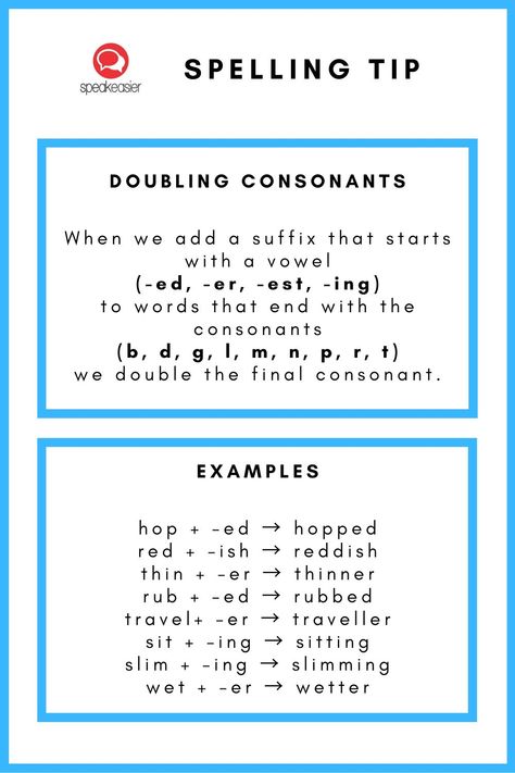 Good spelling facilitates communication and improves your chances of doing well in English proficiency tests. Rules Of Spelling, Spelling Rules For Kids, Phonic Rules, English Spelling Rules, English Proficiency, Vowel Teams, Ielts Reading, Learning Phonics, English Spelling