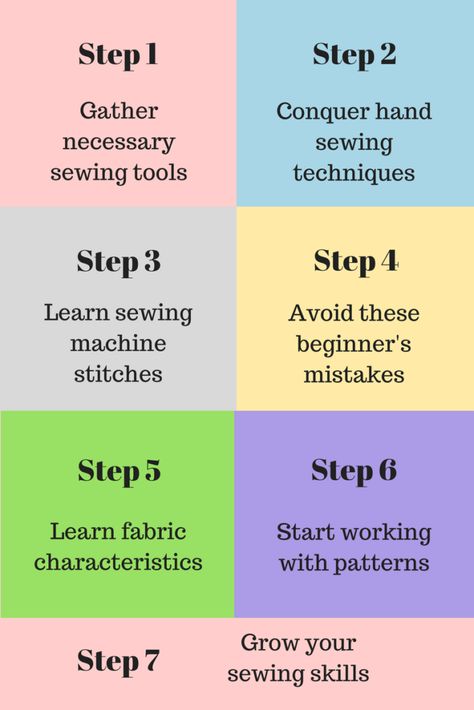 Sewing tutorials for beginners: 7 easy steps to learn basic sewing skills - Ageberry: helping you succeed in sewing Beginner Sewing Projects Learning, Sewing Tutorials For Beginners, Sewing Stitches By Hand, Sewing Classes For Beginners, Sew Machine, Learn Sewing, Sewing Machines Best, Simple Sewing Tutorial, Teaching Sewing