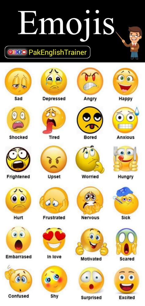 Daily use Emojis on social media and their meanings in English, Meanings of emojis and their meanings in English - Pak English Trainer
#socialmedia #emojis Meanings Of Emojis, Laughing Emoji Png, Heart Meanings Emoji, Emojis And Their Meanings, Emoji Chart, Emoji Names, Emojis Meanings, Speaking Activities English, Different Emojis