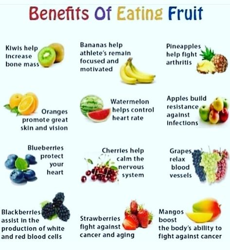 13 Likes, 1 Comments - CurvyFit_Covagurl (@curvyfit_covagurl) on Instagram Benefits Of Eating Fruits, Vegetarian Italian Recipes, Kiwi And Banana, Fruit Health Benefits, Health Yoga, Fruit Benefits, Nyc Brooklyn, Daily Health Tips, Healthy Foodie