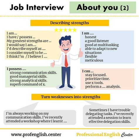 Job interview in EnglishSeriesPart 4Today's post is about how to describe your professional strength and competencies effectively in Englishand how to turn your weaknesses into strengthsEnglish SummerEnglish Englishgrammar Englishforwork BusinessEnglish EnglishLanguage Englishvocabulary vocabulary grammar speakenglish What Is Your Strength And Weakness, Interview Vocabulary English, Job Interview Strengths And Weaknesses, Strengths And Weaknesses List Interview, Interview Strengths And Weaknesses, Weaknesses For Interview, Interview Vocabulary, Strength And Weakness Interview, Job Vocabulary