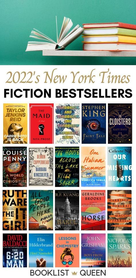 The complete New York Times bestseller books list with all the New York Times best sellers of 2022. Find the top bestseller books of the year and see how long each bestseller has been on the best seller list. New York Times Best Sellers List, Ny Times Best Seller, New York Times Books, Nyt Best Seller List, Ny Times Best Selling Books, New York Best Seller, Nyt Best Seller, International Bestseller Books, Best Selling Books 2023