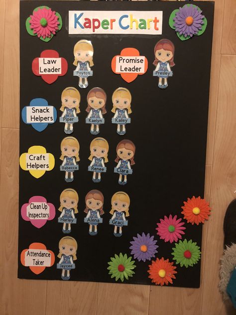 Daisy Troop Kaper Chart, Girl Scout Kaper Chart Ideas Brownies, Kaper Chart Multilevel, Kaper Chart Daisies, Kapers Chart, Kaper Chart Girl Scouts, Kaper Chart, Girl Scout Daisy Activities, Girl Scout Meeting Ideas