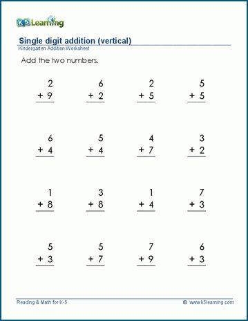 Vertical addition worksheets with sums less than 20.  Addition questions are in vertical form  with all addends being single-digit numbers and all sums less than 20.  Free kindergarten math worksheets from K5 Learning. Vertical Addition, Kindergarten Grammar, Kindergarten Math Addition, Addition To 20, Kindergarten Math Free, Kindergarten Math Worksheets Free, Kindergarten Addition Worksheets, Good Study Habits, Early Science