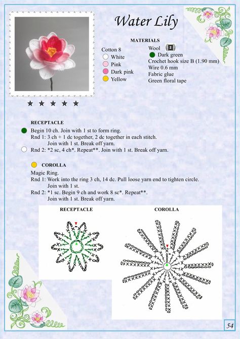 Corak Krusye, Sales Ideas, Crochet Puff Flower, Crochet Flowers Free Pattern, Crochet Bouquet, Pola Amigurumi, Crochet Plant, Crochet Design Pattern, Floral Tape