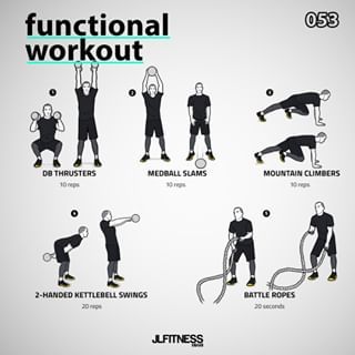 Gym Workout For Women, Crossfit Workouts Wod, Functional Workout, Pyramid Workout, Workout Instructions, Amrap Workout, Functional Workouts, Football Workouts, Gym Workouts Women