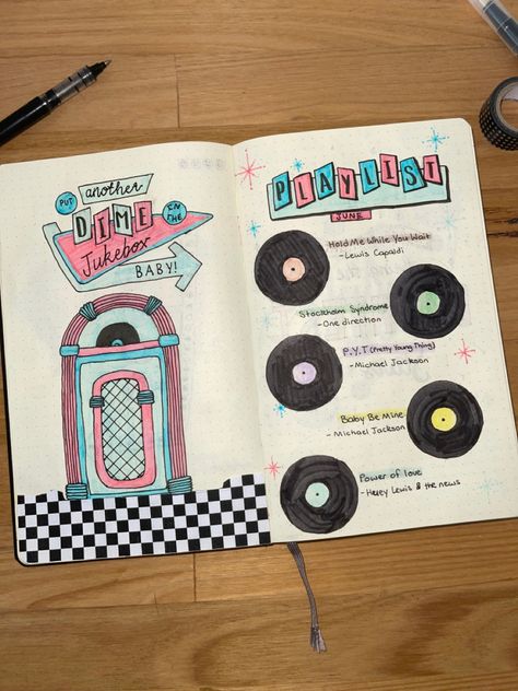 playlist page Scrapbook Playlist Page, Retro Journal Ideas, Playlist Scrapbook Page, Retro Bujo Theme, Bullet Journal Playlist Page, Music Bullet Journal, Playlist Bullet Journal, Playlist Journal, Sp Studio