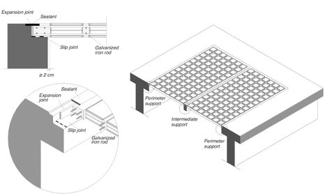 How to Detail the Perfect Glass-Block Floor - Architizer Journal Glass Floors Architecture, Structure Architecture, Glass Block, Glass Floor, Glass Blocks, Architecture Details, Glass Wall, You Think, The City