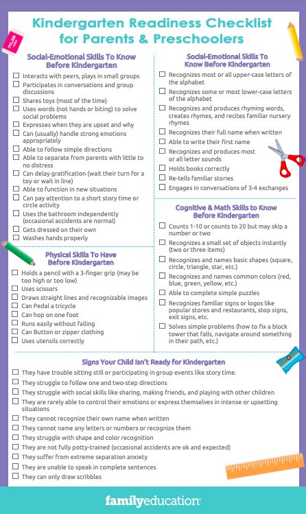 Kindergarten Readiness Skills Checklist Kindergarten Checklist, Kindergarten Readiness Checklist, Preschool Readiness, Kindergarten Goals, Preschool Weekly Lesson Plans, Nursery School Activities, Facs Classroom, Life Skills Kids, Kindergarten Assessment