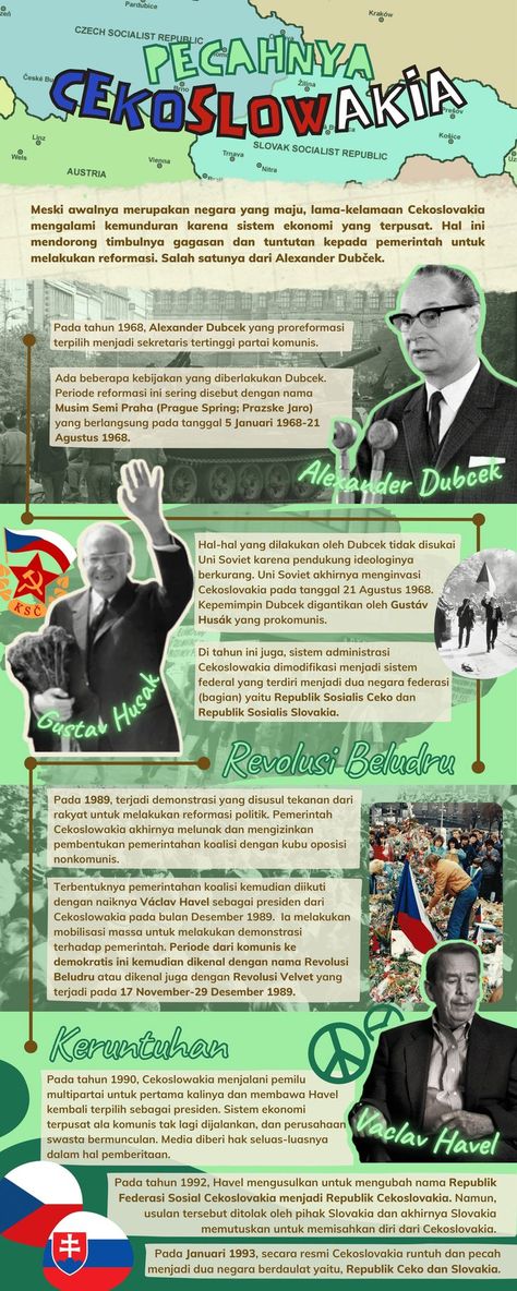 #cekoslowakia #pecahnyacekoslowakia #infografis #sejarah #sejarahpeminatan #perangdingin #ceko #slowakia #eropa #velvetrevolution #infografi #coldwar #indonesia Infografis Sejarah, History Infographic, Desain Buklet, School Organization Notes, Magazine Crafts, Infographic Design Inspiration, Graphic Design Lessons, Contents Design, Lukisan Cat Air