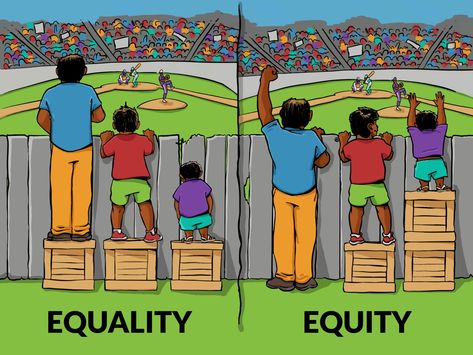 What is Equity in Education & Why Does it Matter? | Xello Equity Vs Equality, Coran Quotes, Arte Judaica, The Bucket List, Progress Monitoring, George Washington University, Racial Justice, Social Change, Reality Check