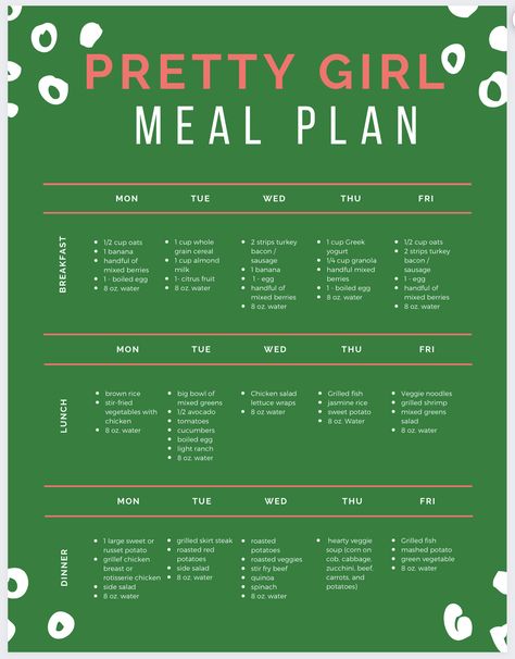 Sample meal plan Meal Planning Menus, Clean Eating Plans, Sample Meal Plan, Bacon Sausage, Veggie Noodles, Easy Food Art, Breakfast Meal Prep, Be Smart, Weekly Meal Planner