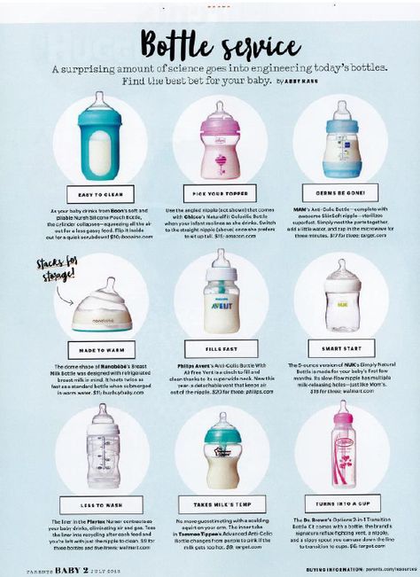 With its heat sensing straw and anti-colic technology, it’s no wonder why our new Advanced Anti-Colic bottle is one of @ParentsMagazine's 'Best Baby Bottles of 2018'! Best Newborn Bottles, Best Bottles For Babies, Best Bottles For Newborns, How Many Bottles Do I Need For Baby, Best Bottles For Breastfed Babies, Bottle Organization Baby, Baby Bottle Organization, Newborn Bottles, Baby Trivia