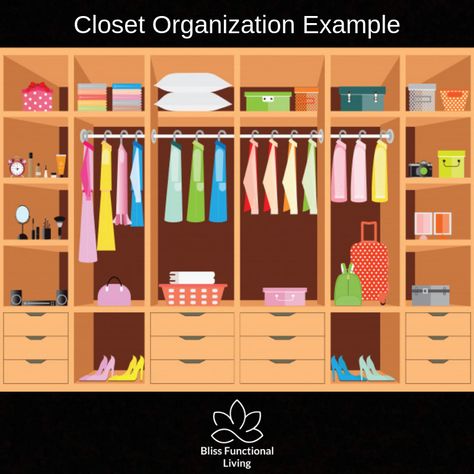 This is a diagram showing simplicity in organizing clothes. It makes things so much easier to manage and planning outfits! #closets #professionalorganizers #organization #functionalspaces Design Walk In Closet, Closet With Shelves, Interior Clothing, Gacha Backgrounds, Web Design Mobile, Shop House Ideas, Living Room Background, Isometric Illustration, Shop Window Design