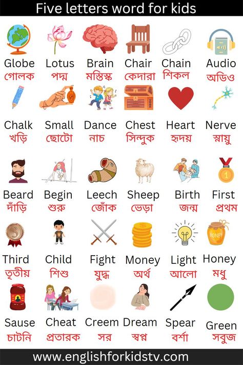 Five letter words with meaning Five letter words for children Five letter words in English and Bangla List of Five ltter words Five Letter Words, New Words With Meaning, Words With Meaning, Alphabet Dating, Kids Globe, English Word Book, Letter N Words, Kids Study, Learn English Vocabulary