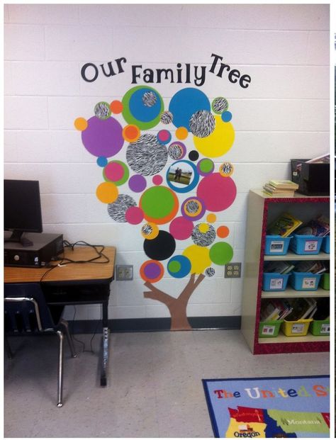 Family Tree For Classroom, Tree For Classroom, Classroom Family Tree, Family Tree Ideas, Bulletin Board Tree, Classroom Tree, Birthday Chart, Our Family Tree, Infant Room