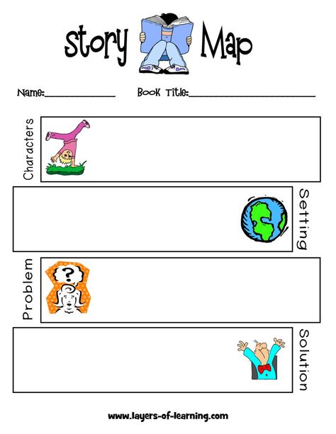 Plot Development/Story Map, Grades 1-3 Worksheet 1st Grade, Characters Setting Problem Solution, Four Square Writing, Elements Of A Story, Story Maps, Narrative Elements, Map Nursery, Clip Boards, Physics Classroom