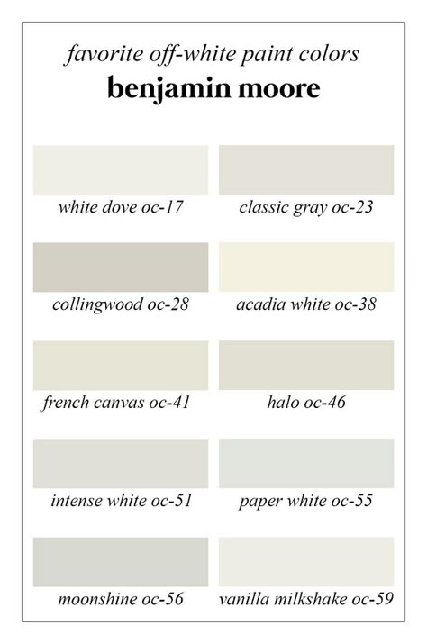 Check out these beautiful shades of white perfect for any beach home. Benjamin Moore Off White, Dove Vanilla, Off White Paint Colors, Interior Paint Colors For Living Room, Interior Paint Colors Schemes, Benjamin Moore White, Floor Paint, Vanilla Milkshake, Off White Paints