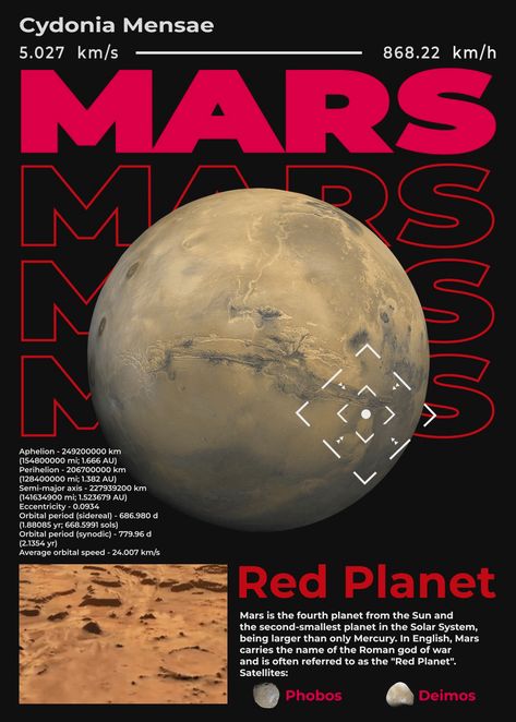 Planets Poster Aesthetic, Planets Graphic Design, Space Background Aesthetic Desktop, Mars Graphic Design, Astronomy Infographic, Universe Graphic Design, Space Infographic, Space Poster Design, Mercury Poster