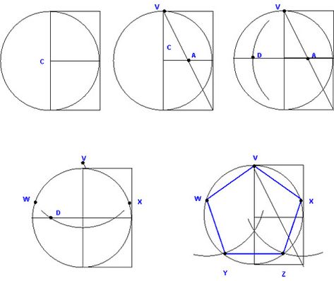 Golden Number, Geometric Construction, The Pentagon, Geometric Drawing, Geometry Pattern, Math Geometry, Math Art, Geometry Art, Architectural Drawing