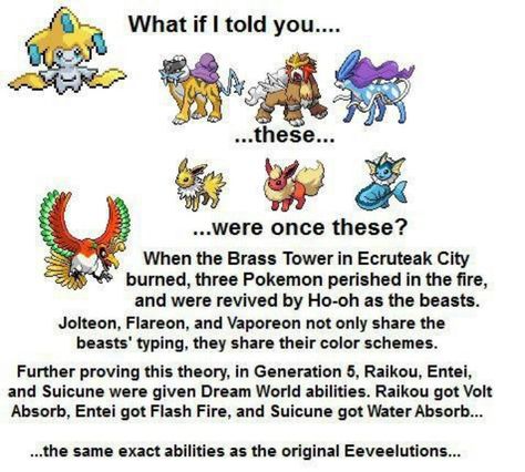 And their shiny sprites are the same color scheme as the Eeveelutions... Just saying #nerd Pokemon Theory, Pokemon Facts, Mega Pokemon, Pokemon Pins, Play Pokemon, Pokemon Comics, Pokémon Master, Pokemon Memes, Pokemon Funny