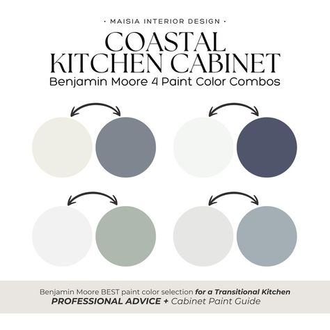 KITCHEN CABINET Paint Color Palette, COASTAL Kitchen Design, Benjamin Moore Cabinet Color Scheme, Paint Colors Kitchen, Kitchen Color Combo - Etsy Montauk House Interior Design, Kitchen Cabinet Color Palette, Coastal Kitchen Grey Cabinets, Kitchen Design Coastal Farmhouse, Kitchen Cabinet Blue Colors, Cabinet Colors Benjamin Moore, Multi Color Kitchen Cabinets, Coastal Kitchen Mood Board, Wall Color For Grey Cabinets