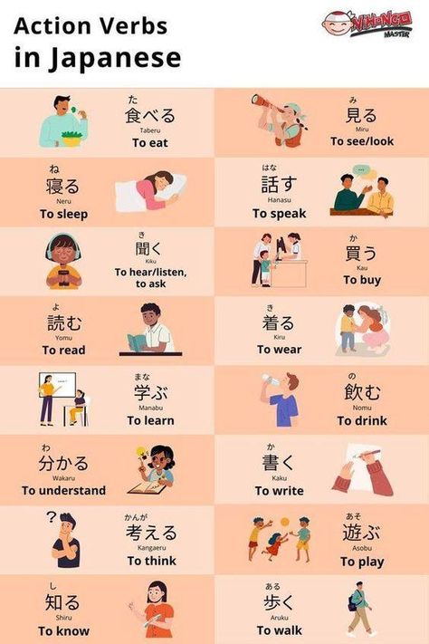 learn Japanese 日本語を勉強 | Common action verbs in Japanese  | Facebook Verbs In Japanese, Japan Hiragana, Japan Learning, Japan Study, Japanese Pictures, Japanese Verbs, Japanese Study, Japanese Symbols, Japanese Hiragana