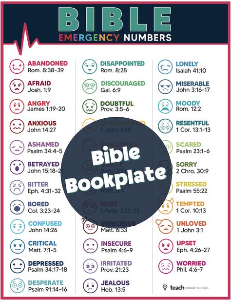 Emergency Scripture List, Bible Emergency Numbers Scriptures, Emergency Bible Numbers, Bible Emergency Numbers Printable, Emergency Bible Verses, Bible Wrecker, Bible Highlighting, Scriptures For Kids, Creation Bible