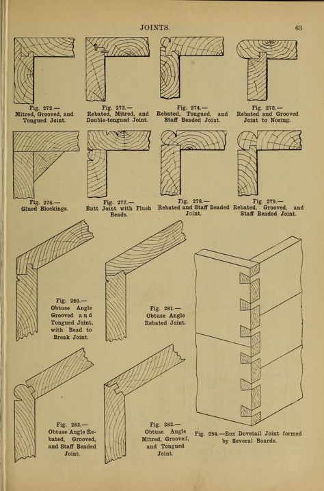 Wood Joinery Detail, Carpentry And Joinery, Joinery Details, B Design, Wood Joinery, Detailed Drawings, Design Guide, Carpentry, Joinery