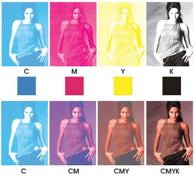 CMYK Art Design Cmyk Art, Cmyk Design, Screen Printing Inspiration, Digital Graphics Art, Canvas Bag Design, Screen Printing Art, Tshirt Printing Design, Book Design Layout, Shirt Print Design