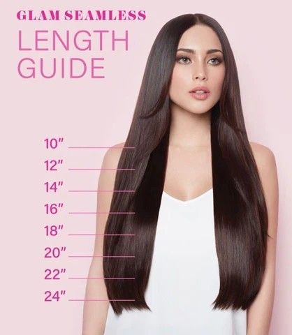 Length measurement