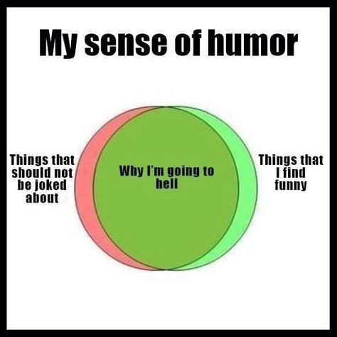 Tuesday Truths Abgedrehter Humor, Sick Humor, Dark Sense Of Humor, Dark Jokes, Venn Diagram, Memes Humor, Twisted Humor, Komik Internet Fenomenleri, Sense Of Humor