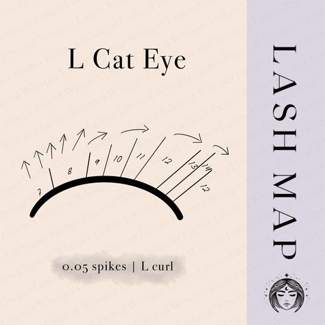 Looking for a touch of drama and effortless allure? Look no further than the L Lash Cat Eye! This lash map features a beautiful blend of lengths (7-14mm) strategically placed to create a stunning cat eye effect. It elongates the eyes for a captivating and glamorous look, perfect for those who want to make a statement. As your mobile lash and brow artist, I bring the luxury of lash extensions to the comfort of your own home. Ready to elevate your lash game? Send me a message to learn more... Lash With Me, Lash Cat Eye, L Lashes, Lash Consultation, Eyelash Extensions Classic, Lash Map, Lash Extension Training, Lash Mapping, Lash Tricks