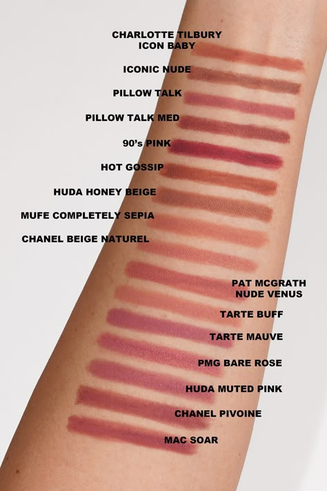 Neutral lip liner swatches Charlotte Tilbury Iconic Nude Lip Liner, Make Up For Ever Lip Liner, Charlotte Tilbury Lip Liner Swatches, Chanel Lip Liner, Selfcare Wishlist, Lip Liner Shades, Charlotte Tilbury Lip Liner, Lip Liner Swatches, Mac Soar