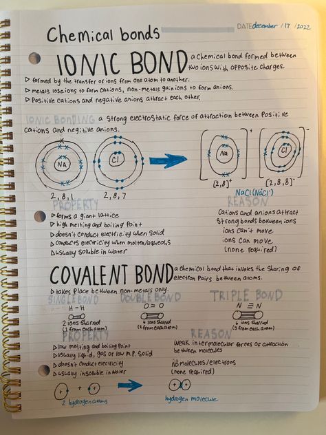 Chemistry Ionic Bonding Notes, Chemistry Final Cheat Sheet, Chemistry Study Notes, Carbon And Its Compounds Notes Aesthetic, Chemical Bonds Notes, Chemistry Bonding Notes, Ionic And Covalent Bonds Notes, Chemical Bonding Notes Aesthetic, Year 11 Revision