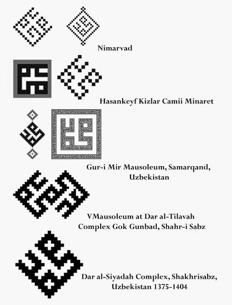 SQUARE KUFIC RESEARCH CENTER: ANCIENT SQUARE KUFIC OF MUHAMMAD Square Kufic, Research Centre, Research Center, Arabic Calligraphy Art, The Square, Calligraphy Art, Arabic Calligraphy, Calligraphy, Art Design