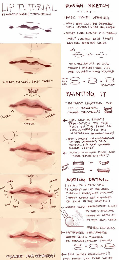 Mouth Painting Tutorials, Painting Lips Digital, Mouth Digital Art Tutorial, Semi Realistic Painting Tutorial, How To Paint Lips Digital, How To Colour Lips Digitally, How To Color Lips Digital Art, Digital Painting Lips Tutorial, Grayscale Drawing Digital