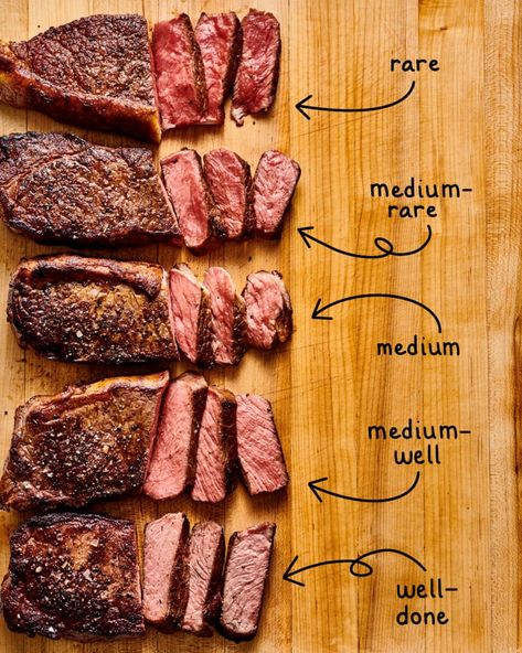 Steak Doneness Guide: Temperatures, Tips, and Timing | Kitchn Steak Levels, Well Done Steak Recipe, Medium Rare Steak Temp, Steak Medium Well, Medium Well Steak, Steak Temperature Guide, Steak Well Done, Well Done Steak, Rare Meat