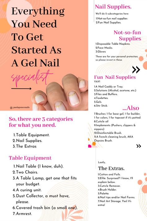 List of essential materials you need to start a career as a gel nail specialist Nail Salon Checklist, Nail Career Education, Nail Supply List For Beginners, Acrylic Nail Supplies List For Beginners, Nail Tech Training, Nail Supplies For Beginners, Nail Tech Business Plan, Nail Tech Beginner Supplies, Beginning Nail Tech