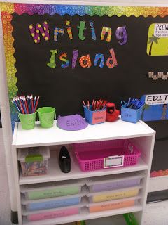 My 2012-2013 First Grade Classroom... Love the concept of a "Writing Island" that kids can go to when they feel inspired... #CreativeWriting 3rd Grade Writing, 2nd Grade Writing, 1st Grade Writing, 4th Grade Writing, First Grade Writing, Classroom Centers, Classroom Organisation, 3rd Grade Classroom, 2nd Grade Classroom