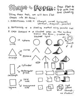 Shape to Form: drawing from flat to 3-D Art Handouts, Form Drawing, Art Theory, Art Basics, Art Worksheets, Principles Of Art, Art Curriculum, Homeschool Art, 3d Drawings