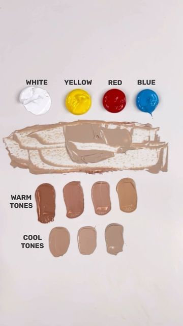 Skin Color Acrylic Paint, How To Make Beige Color Paint, How To Make Skin Color Paint, Skin Color Mixing Chart Acrylic, Skin Tone Color Palette, Skin Color Paint, Color Mixing Palette, Color Mixing Chart Acrylic, Skin Palette