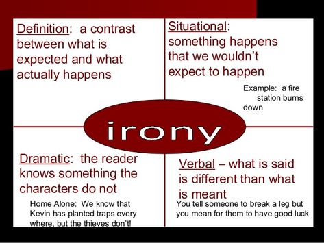 Identifying The 3 Types Of Irony Irony Definition, Irony Examples, Dramatic Irony, Situational Irony, Figurative Language Lessons, Easy Essay, Figurative Language Activity, Figurative Language Worksheet, Middle School Lesson Plans