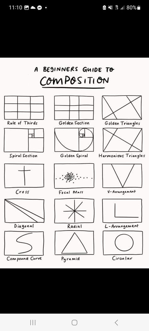 Composition Exercises, Types Of Composition, Art Composition, Drawing Exercises, Principles Of Design, Art References, Art Ideas, Art Reference, Composition