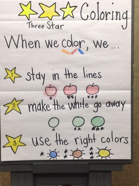 3 star coloring anchor chart My Crazy Life, Kindergarten Anchor Charts, Circle Map, Transitional Kindergarten, Classroom Anchor Charts, School Of Life, Writing Anchor Charts, Kindergarten Fun, Kindergarten Lessons