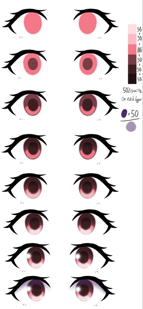 Eye Shading Tutorial Digital, Anime Eye Coloring Tutorial, Anime Eye Coloring, How To Color Eyes, Eyes Drawing Ideas, Eyes Digital Art, Different Types Of Eyes, Eye Chart, Body Drawing Tutorial