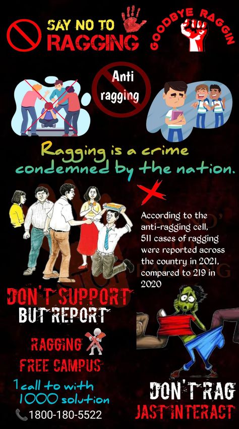 # anti ragging poster Poster Making For Anti Ragging, Anti Raging Poster Making, Anti Ragging Poster Making, Anti Hazing Poster, Slogan On Anti Ragging, Antiragging Poster Ideas, Anti Ragging Quotes, Anti Ragging Drawing, Anti Ragging Poster